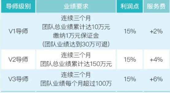 远方好物是一个什么样的平台凯发天生赢家2年19亿：(图1)